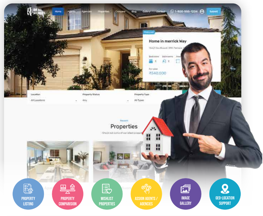 Real Estate Digital Transformation with WebGrowHub