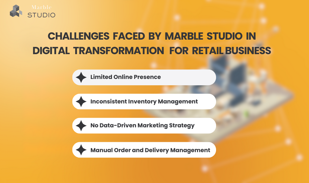 CHALLENGES FACED BY MARBLE STUDIO IN Digital Transformation for Retail Business