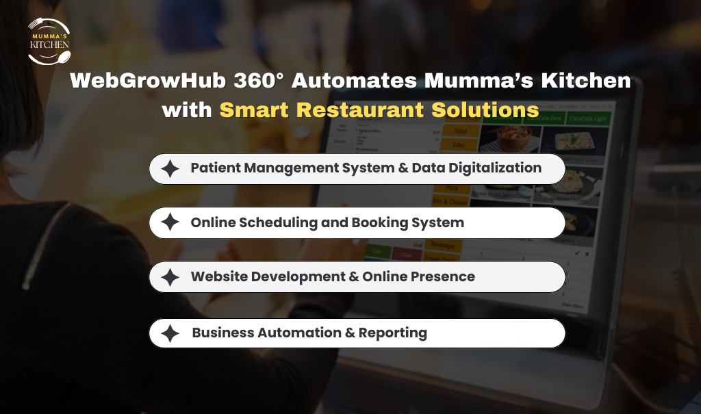 Smart Restaurant Solutions